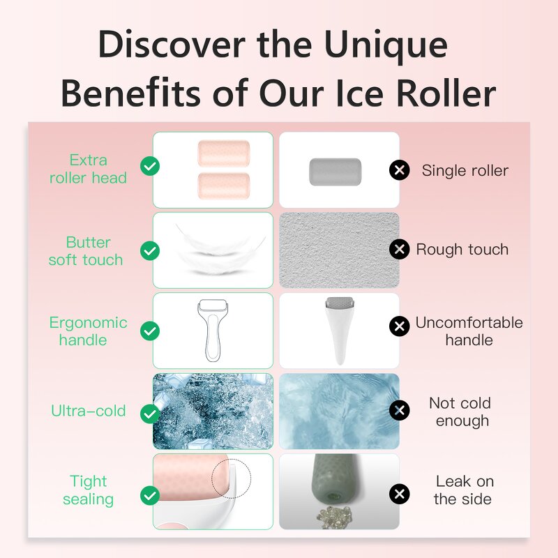 Ice Face Roller Manufacturer - Silicone for Face and Eye Skin Care