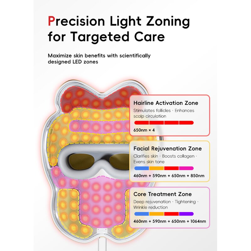 LED Face Mask Manufacturer - Red Light Therapy Anti Aging Hard Case