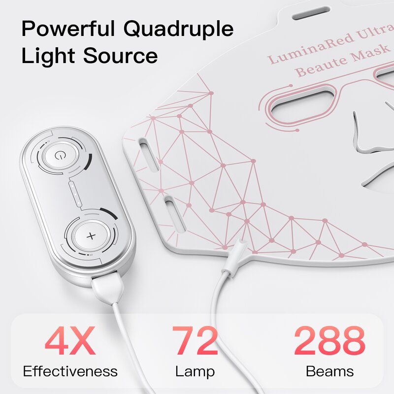 LED Beauty Mask Manufacturer - Full Face Silicone Anti Aging Light Therapy