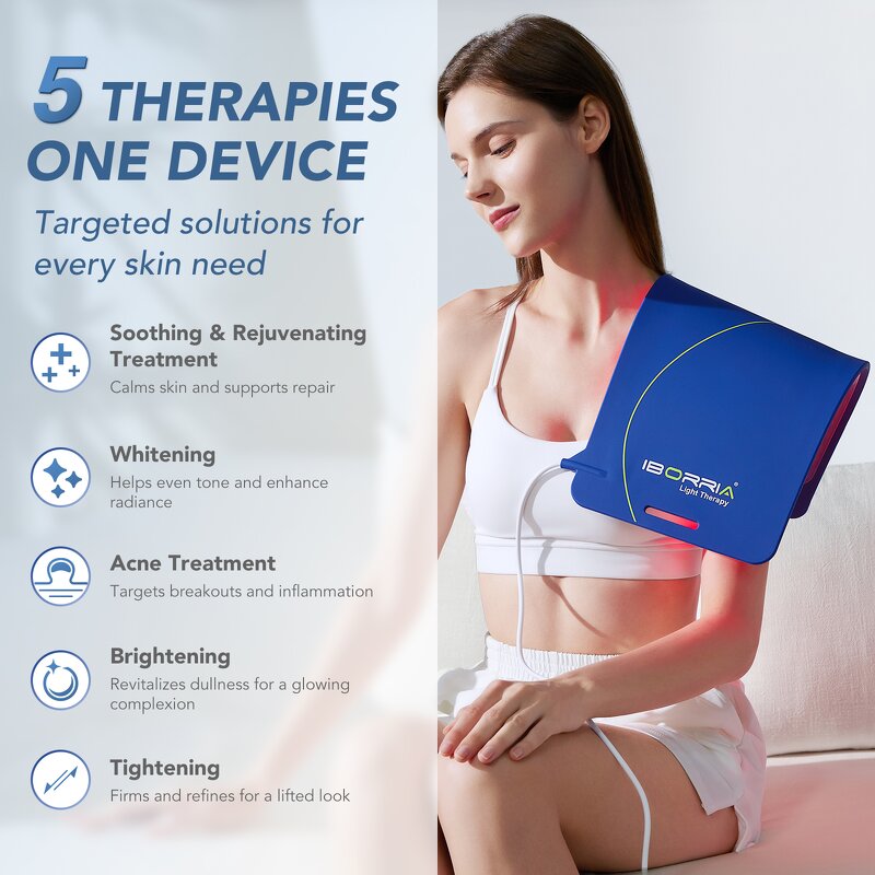 Red Light Therapy Panel Manufacturer - Medical Grade Red & Blue for Full Body