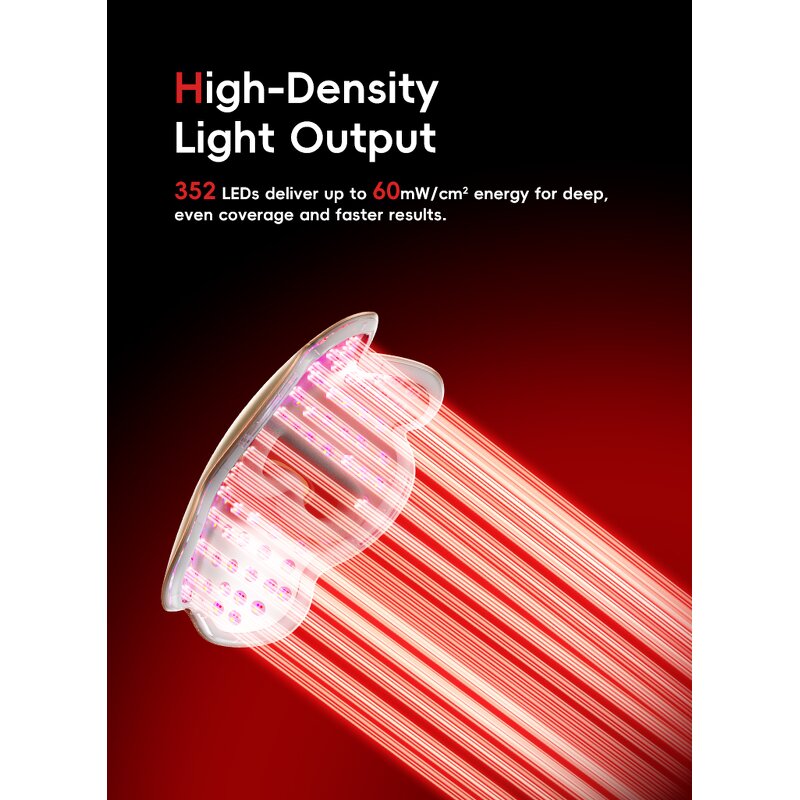 LED Face Mask Manufacturer - Red Light Therapy Anti Aging Hard Case