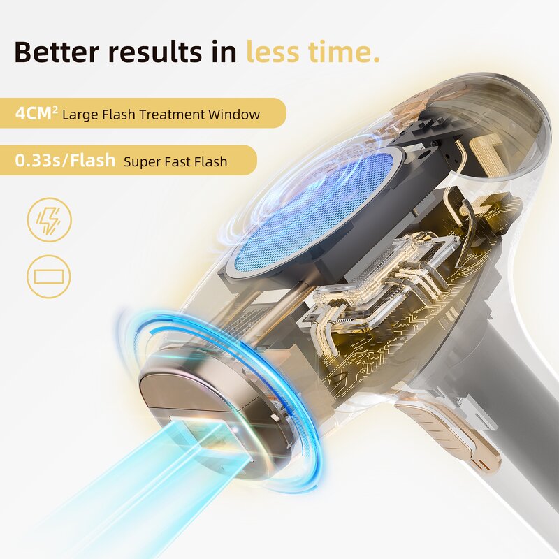 IPL Hair Removal Device Manufacturer - Portable with Ice Cooling Handset