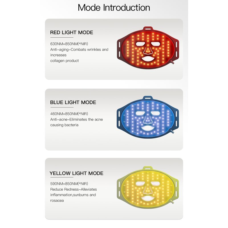 LED Face Mask Manufacturer - Near Infrared 4 Colors 630nm 850nm