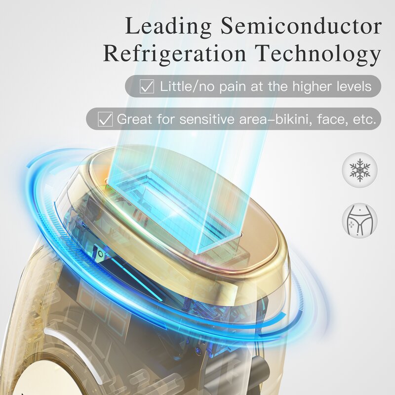 Laser Epilator Manufacturer - 510K 99W Shots for Whole Body Women & Men