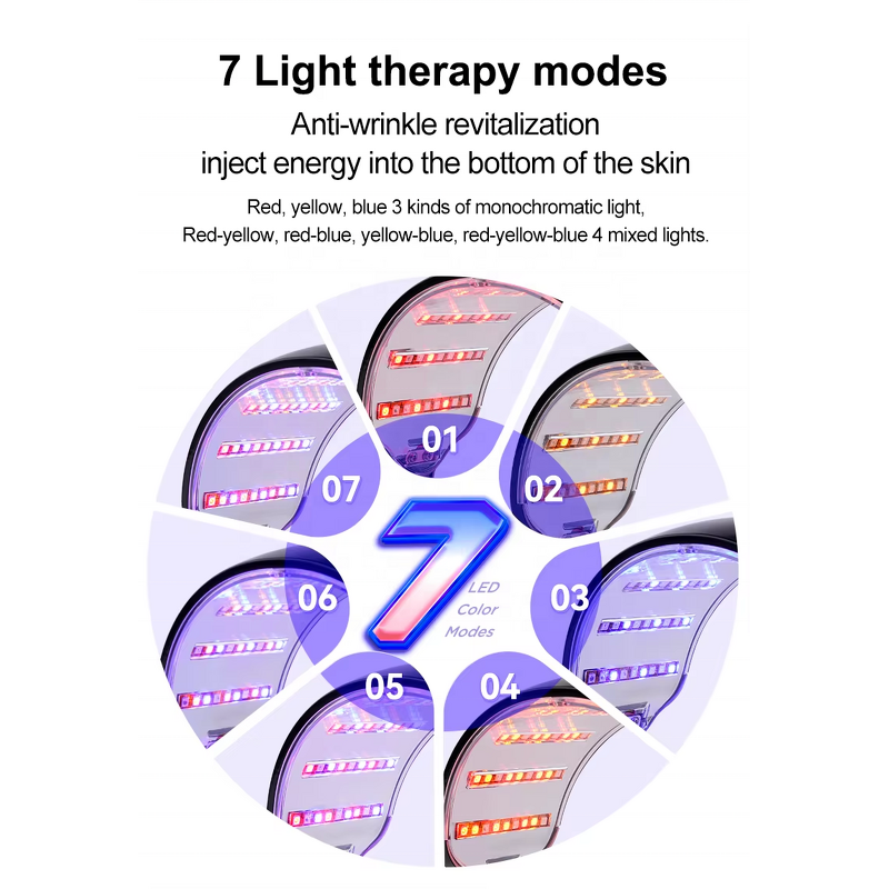 Head Moun LED Therapy Machine - 7 Color Redlight Therapy for Home Use