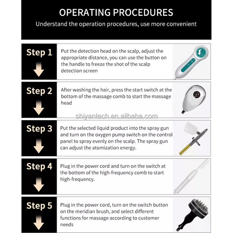 5 in 1 Scalp Hair Analyzer - New Arrival Hair Growth Detection Spa Machine