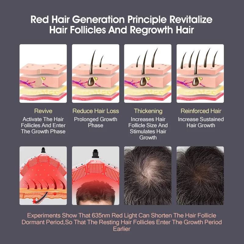 7-Color LED PDT Lamp - Professional Facial Photon Light Therapy Skin Device