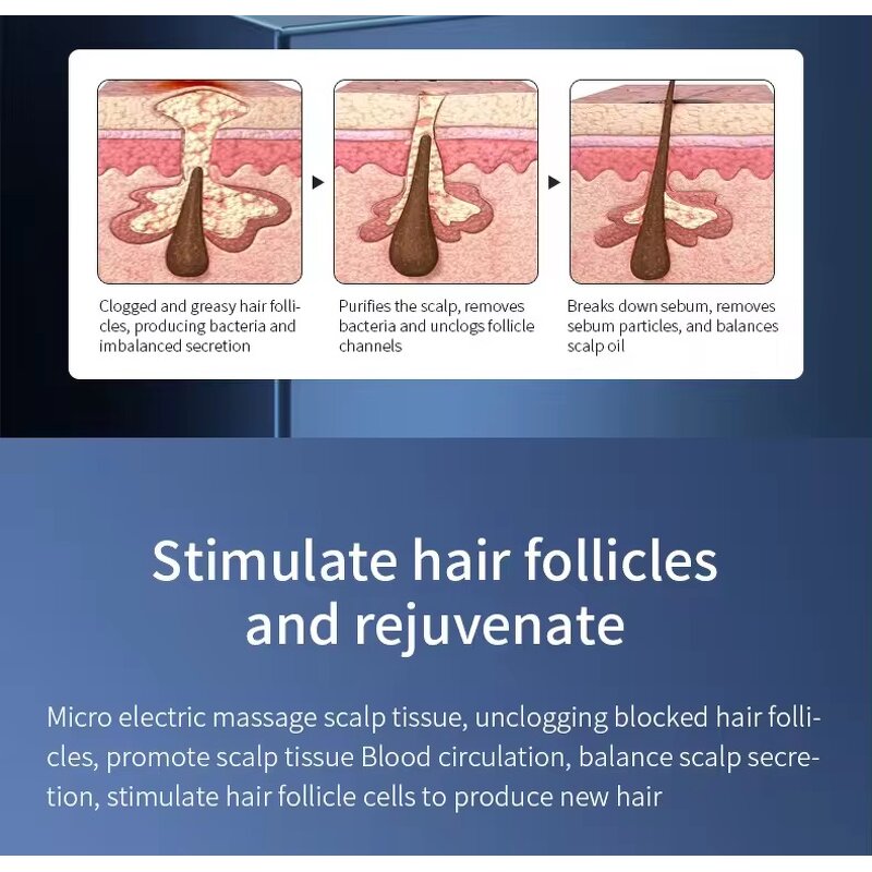 5 in 1 Hair Care Device - Multifunctional Scalp Massager Anti-Hair Loss Machine