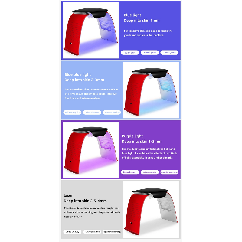 Photon Led Light Therapy Machine - Professional Skin Rejuvenation Facial with Steam