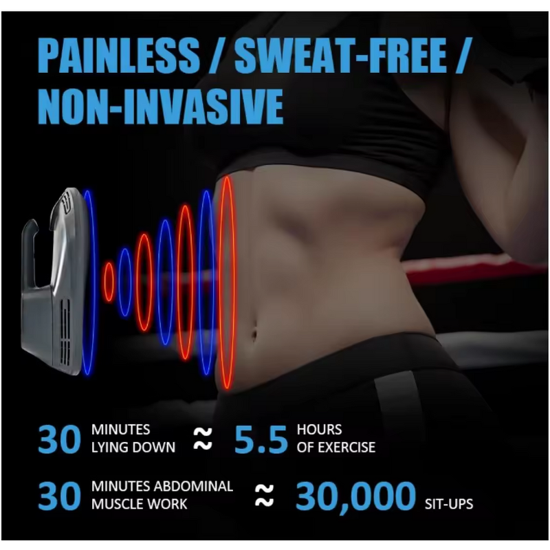 Emslim Neo Body Sculpt - 15tesla 4 Headles With Rf Teslasculpt Muscle Building