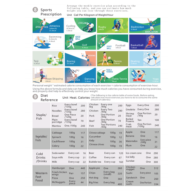 Full Body Fat Analyzer - Professional Scanner Composition Analysis With Printer