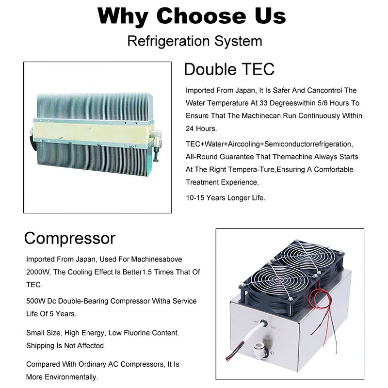 4 Wavelength Laser Machine - 755nm 808nm 940nm 1064nm All Skin Hair Removal