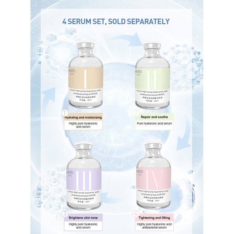 Jet Peel Facial Machine - 2025 High Pressure Non-Invasive Anti-Wrinkle Mesotherapy