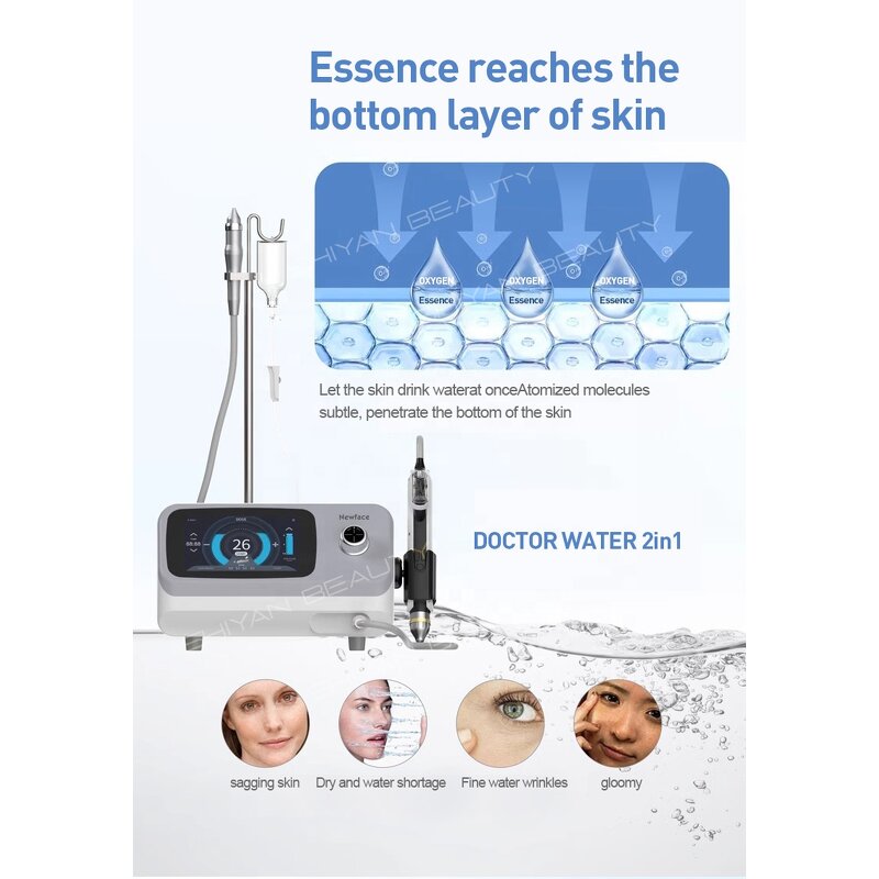 Jet Peel Facial Machine - 2025 High Pressure Non-Invasive Anti-Wrinkle Mesotherapy