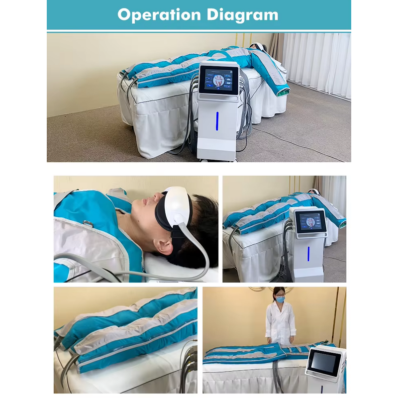Lymphatic Drainage Machine - Air Pressure Full Body Compression Therapy Device