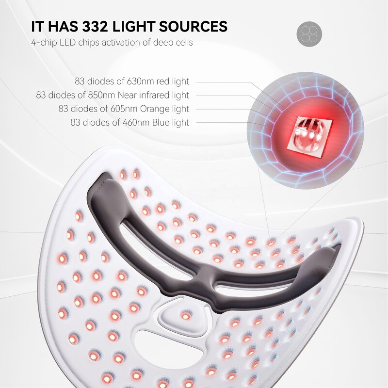 Hello Face LED Mask - 332 Chips Near Infrared 850nm Red Light Therapy