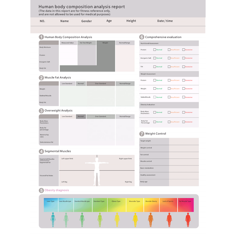 Full Body Fat Analyzer - Professional Scanner Composition Analysis With Printer
