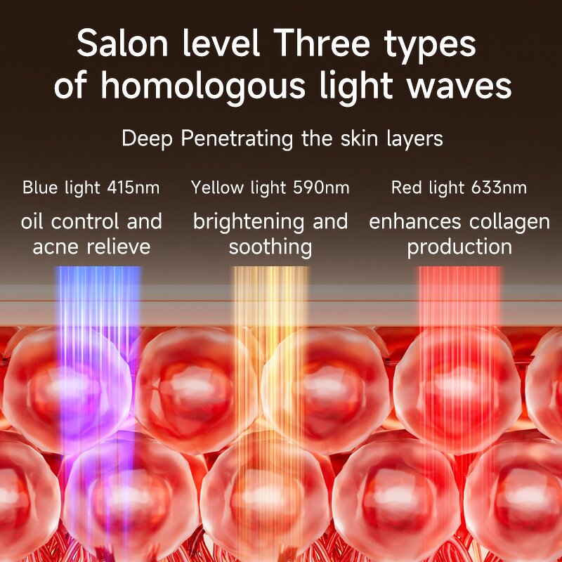 LED Light Therapy Device Manufacturer - Portable Mini USB for Face Anti-Aging