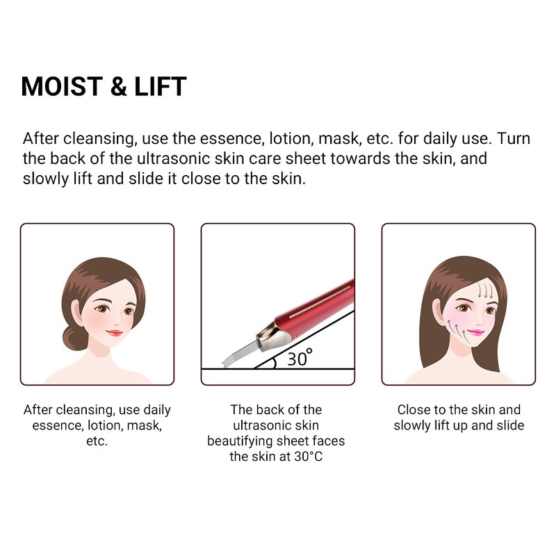 Skin Peel Device Manufacturer - High Frequency IPX5 Water Proof Portable