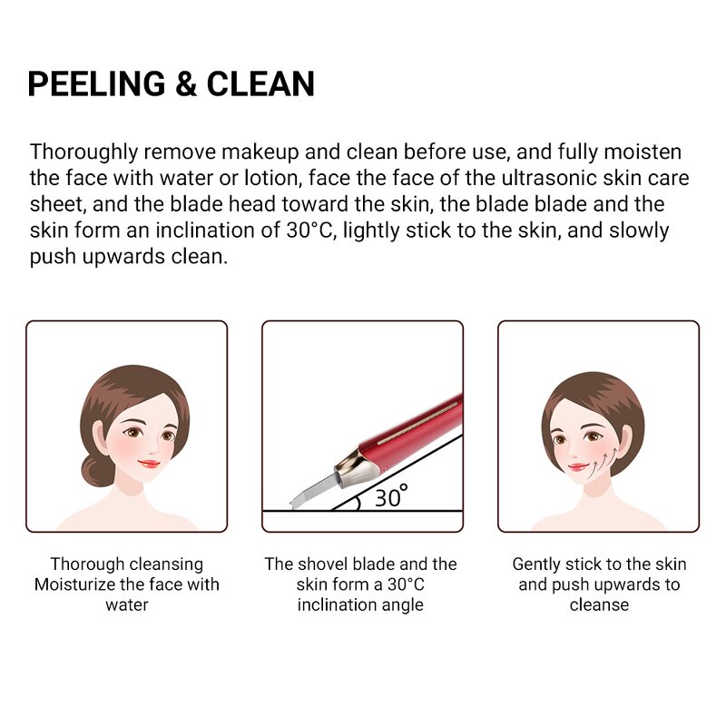 Skin Peel Device Manufacturer - High Frequency IPX5 Water Proof Portable