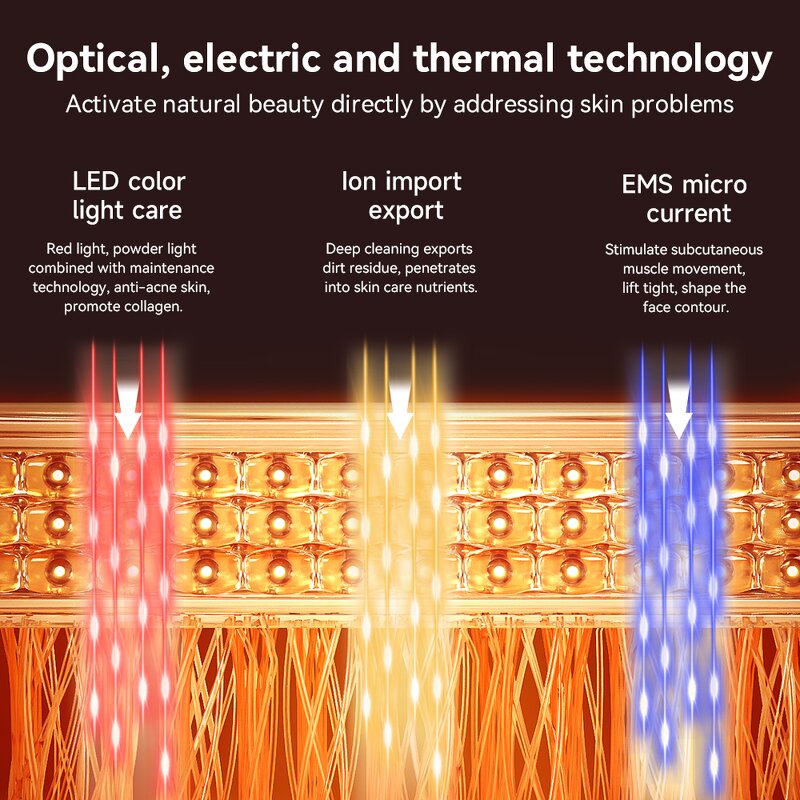 Facial Lifting Device Manufacturer - OEM 4-in-1 Microcurrent Hot LED Professional