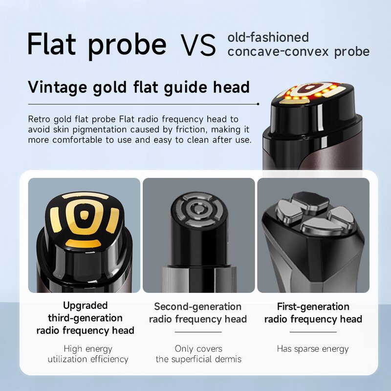 RF Beauty Device Manufacturer - Portable for Facial Skin Rejuvenation & Lifting