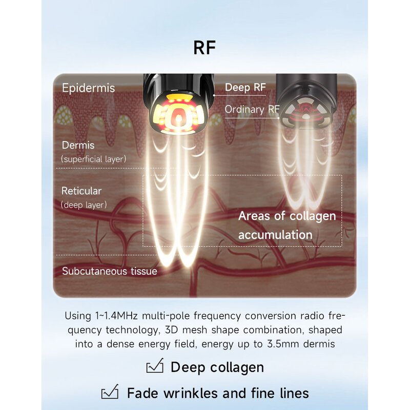 RF Beauty Device Manufacturer - Portable for Facial Skin Rejuvenation & Lifting