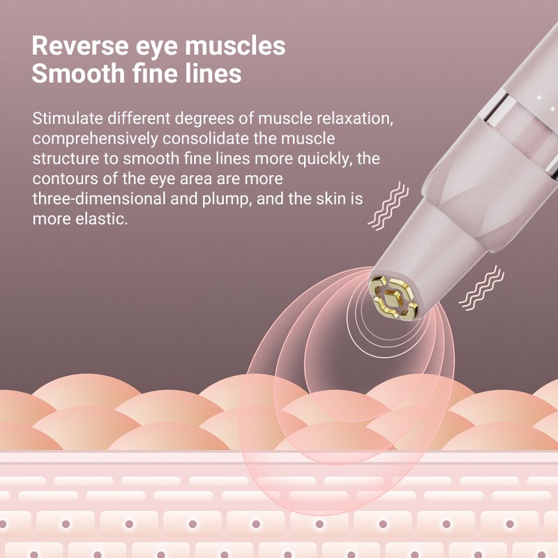Eye Massage Instrument Manufacturer - Galvanic Anti-aging Wrinkle Removal & Lifting