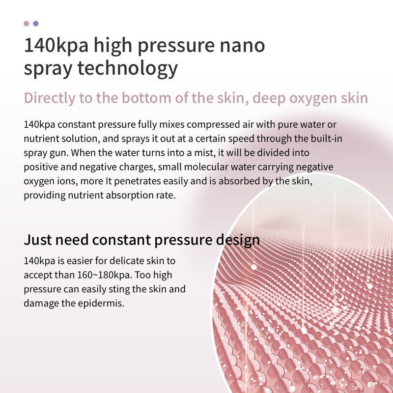 Nano Spray Steamer Manufacturer - Electric Portable Airbrush for Skin Moisturize