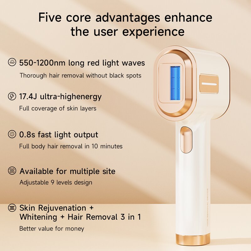 IPL Hair Removal Device Manufacturer - 10-15J Energy Adjustable for Women & Men