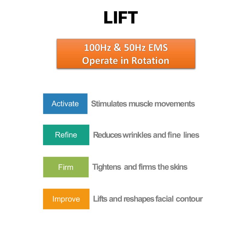 Pore Cleaner Manufacturer - Waterproof IPX5 Wireless EMS Blackhead Remover