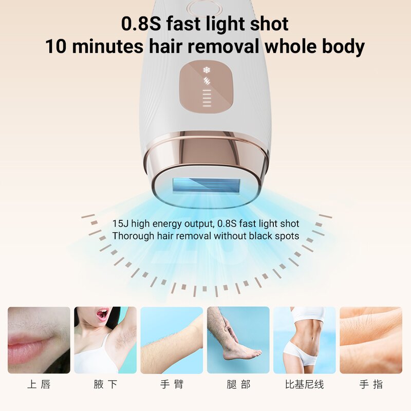 IPL Hair Removal Device Manufacturer - Painless for Face Body Bikini & Armpits
