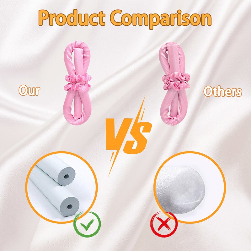 Heatless Hair Curler Manufacturer - Silk Ribbon with LCD Display Automatic