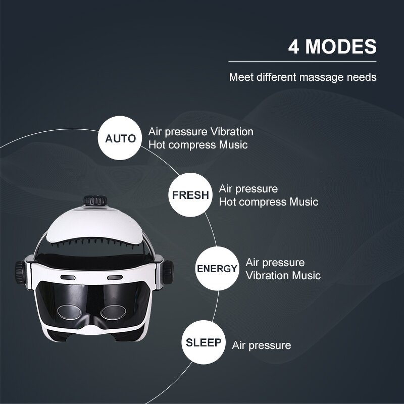 Head Massage Helmet - Vibrating Heat Compress Automatic Air Pressure Relax Device