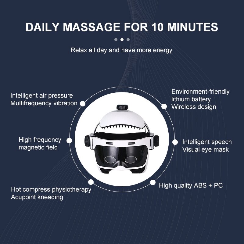 Head Massage Helmet - Vibrating Heat Compress Smart Eye Fatigue Relief Device