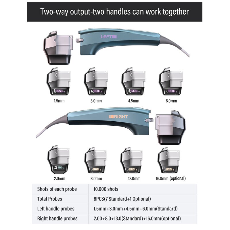 12D Anti-Aging Beauty Machine - 2025 Newest EU/UK Plug Body Contouring Face Lifting