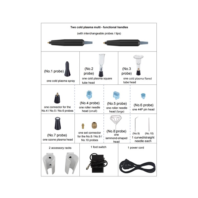 Cool Beauty Ozone Jet Pen - New Personal Care Acne Wrinkle Removal 15g Soap Mask