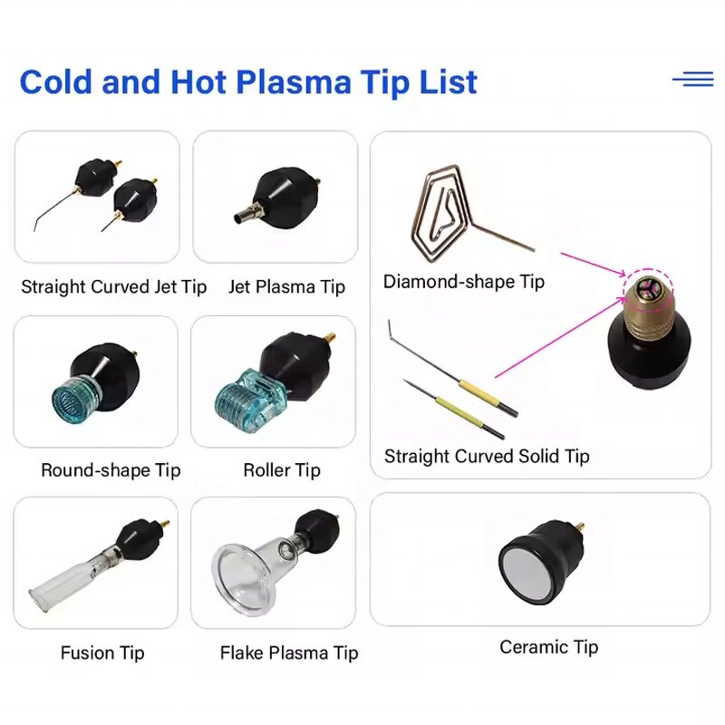Desktop Plasma Treatment Machine - Factory Price Hot Cool Skin Tightening No Gas