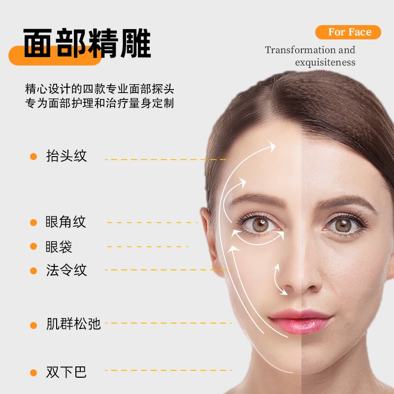 Home Skin Tightening Device - Face Body Wrinkle Neck Line Removal SMAS Lifting Tool