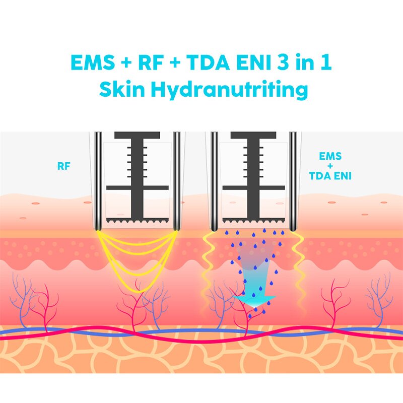 3-in-1 Ems RF Mesotherapy Machine - Needle-Free Water Meso Injection Gun Face Tools