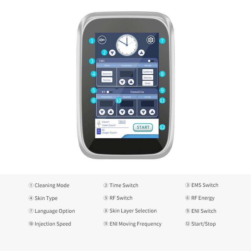 3-in-1 Ems RF Mesotherapy Machine - Needle-Free Water Meso Injection Gun Face Tools