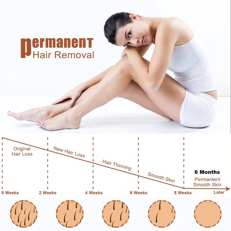 2-in-1 Diode Laser Machine - Hot Selling 808nm Mini Picosecond Hair Tattoo Removal