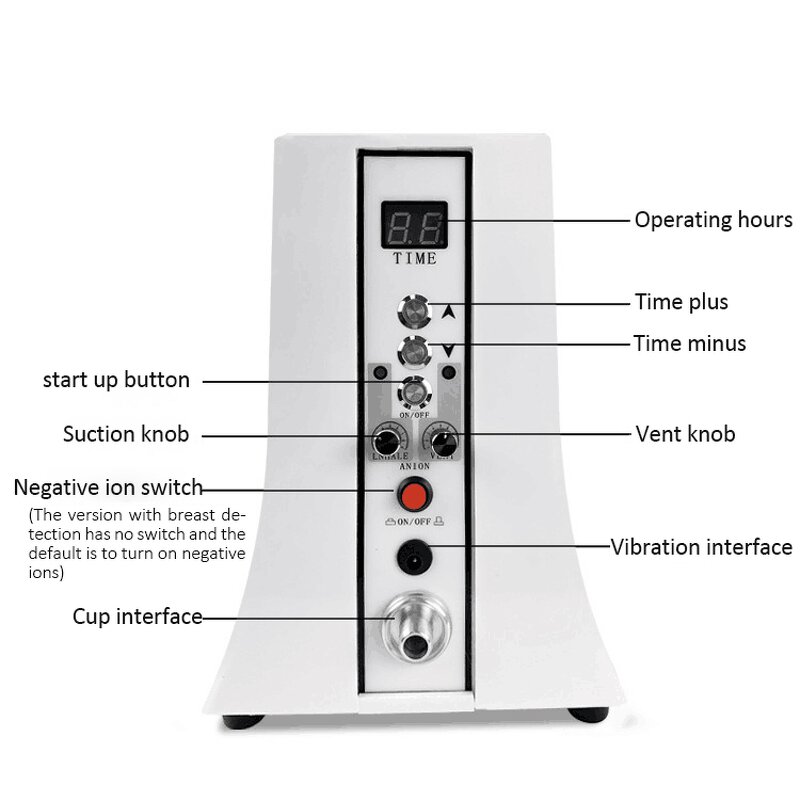 3-in-1 Electric Breast Massager - Portable Vacuum Suction Cup Butt Enhancement Home