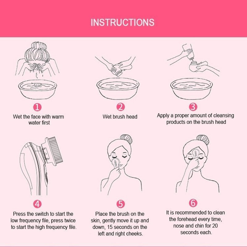 Facial Cleanser Machine Manufacturer - 5 in 1 Electric Wash Face Pore Cleaner