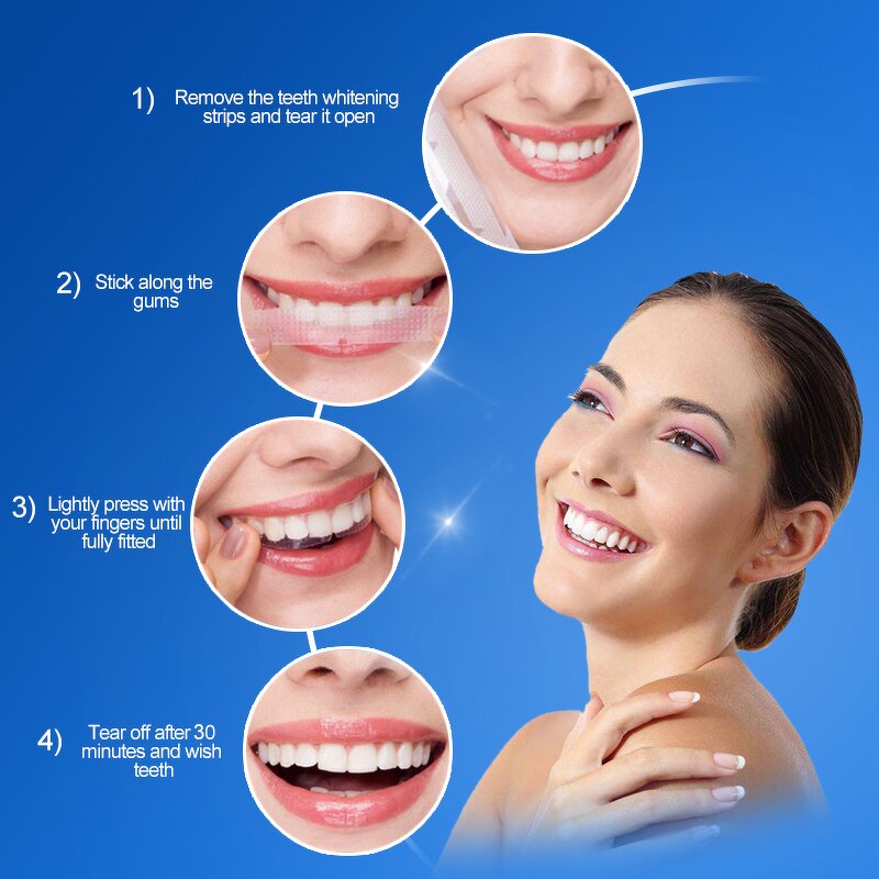 Teeth Whitening Strips Manufacturer - 28pcs Quick-Acting Transparent Stain Remover