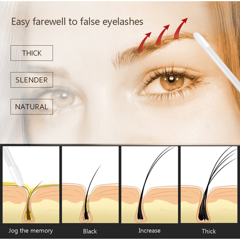 Eyebrows Enhancer Manufacturer - FEG Growth Serum Eyelash Growth Liquid