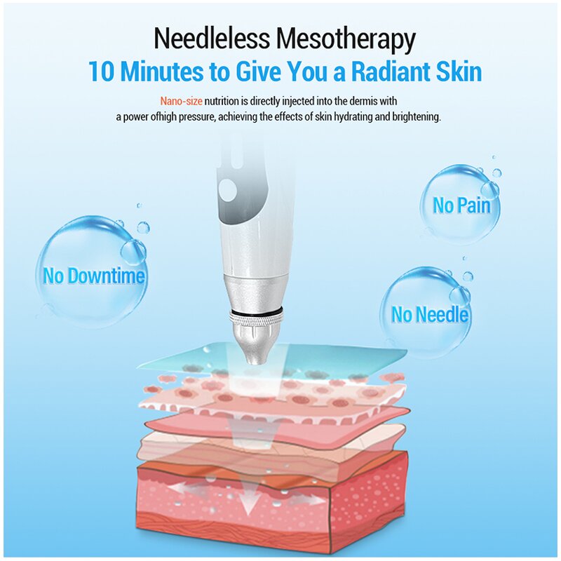 No Needle Mesotherapy - Portable High Pressure Injection Gun Face Moisture Care