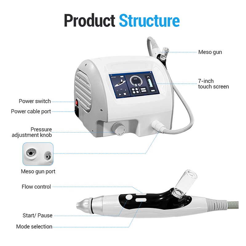 No Needle Mesotherapy - Portable High Pressure Injection Gun Face Moisture Care