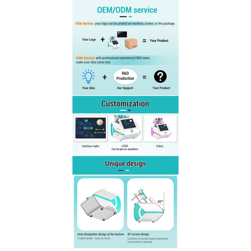 30k Cavitation Machine - Konmison ODM/OEM S Body Shape Lipo Vacuum RF