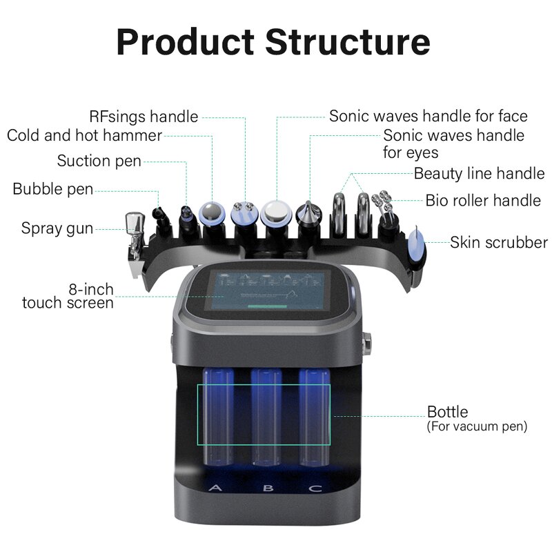10 in 1 Hydra Facial Machine - Hot Sales Portable Skin Care Blackhead Removal